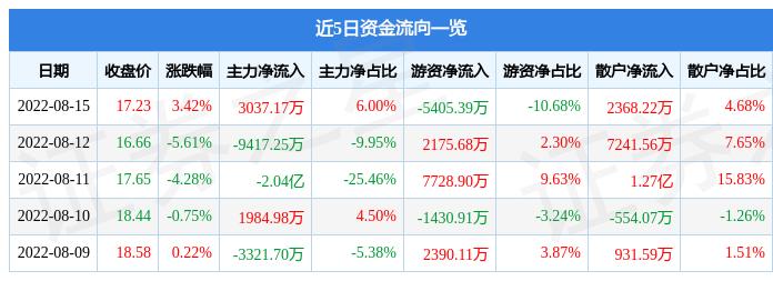 抚顺特钢股票行情，波动与机遇的交织