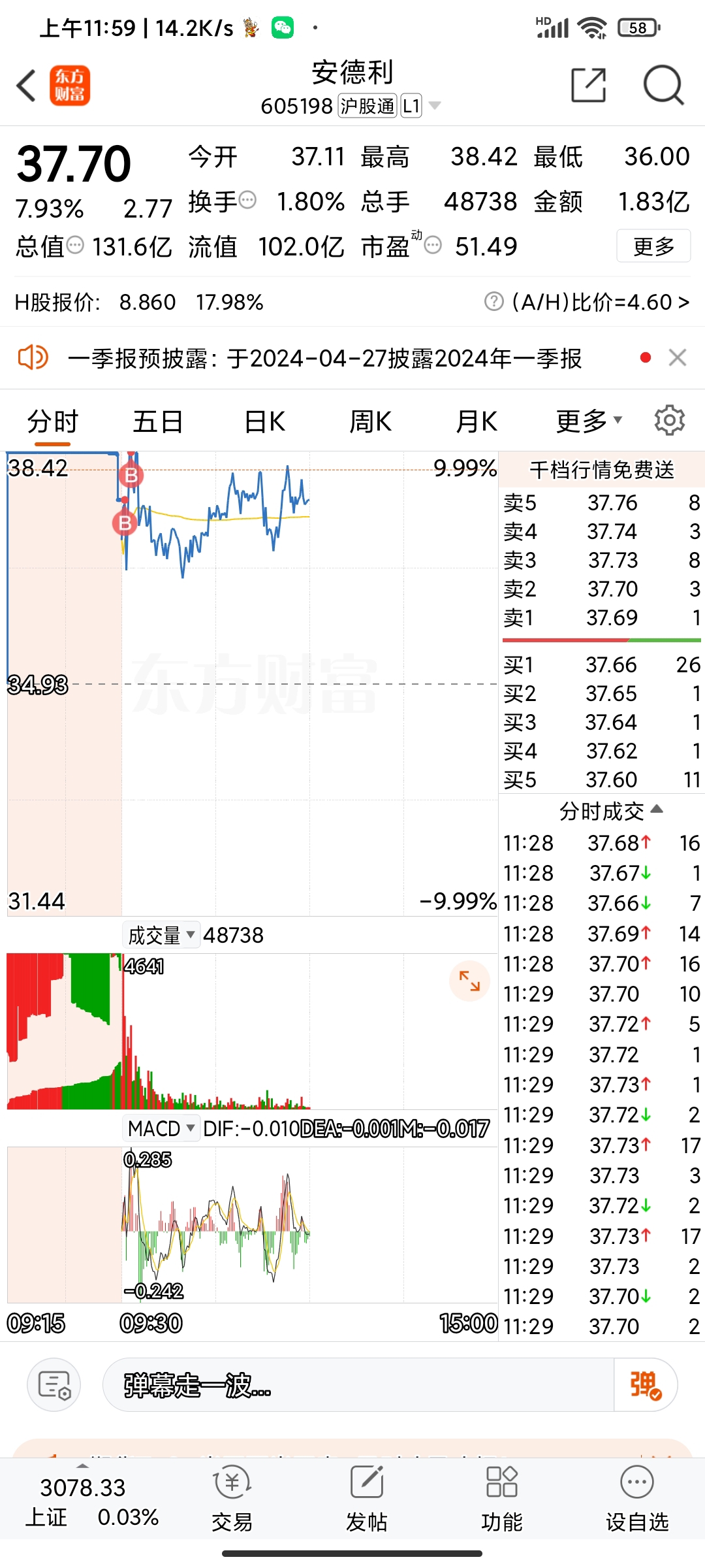 探索安德利股票代码，一家多元化发展的企业之旅