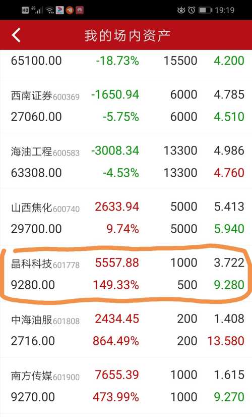股票成本为负数，投资者的奇迹与现实考量