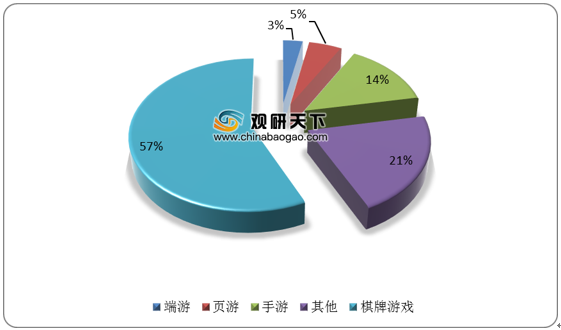 000858，资金流向的深度剖析与市场影响