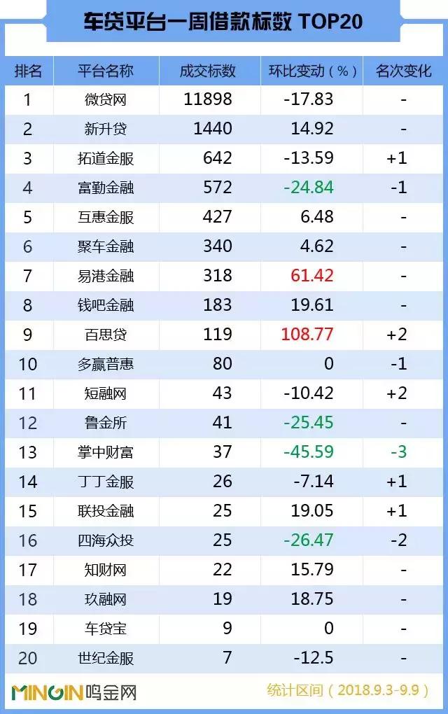 W手机炒股软件，掌中财富，智在指尖