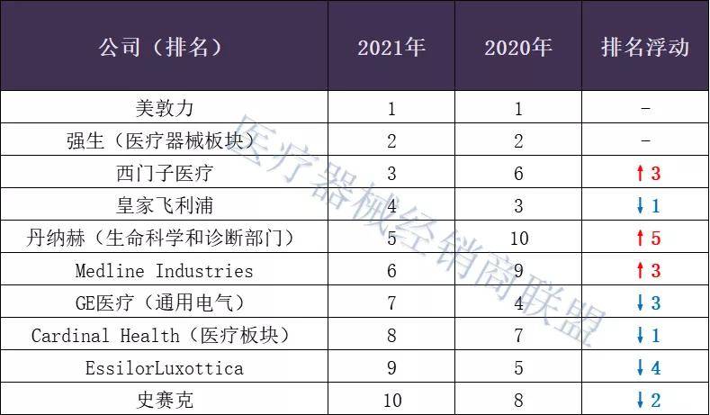 招商基金王小青业绩斐然，排名跃升至第六，名次大幅上升5位