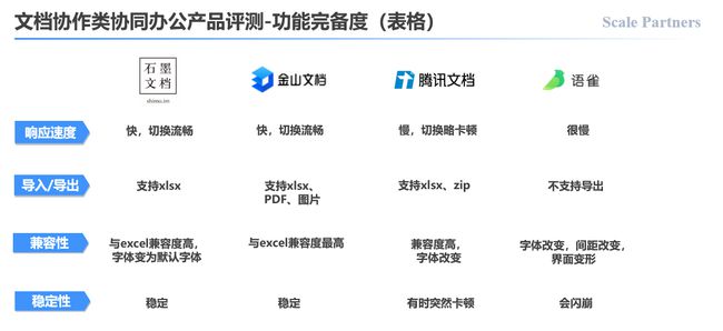 下载哪个软件炒股更优选？深度评测与指南