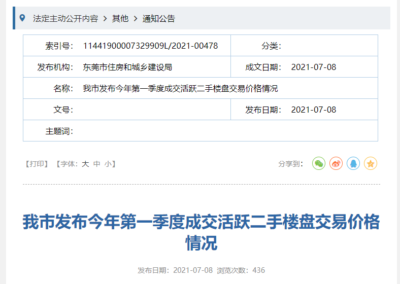 探索二手交易新天地，揭秘热门二手交易网站