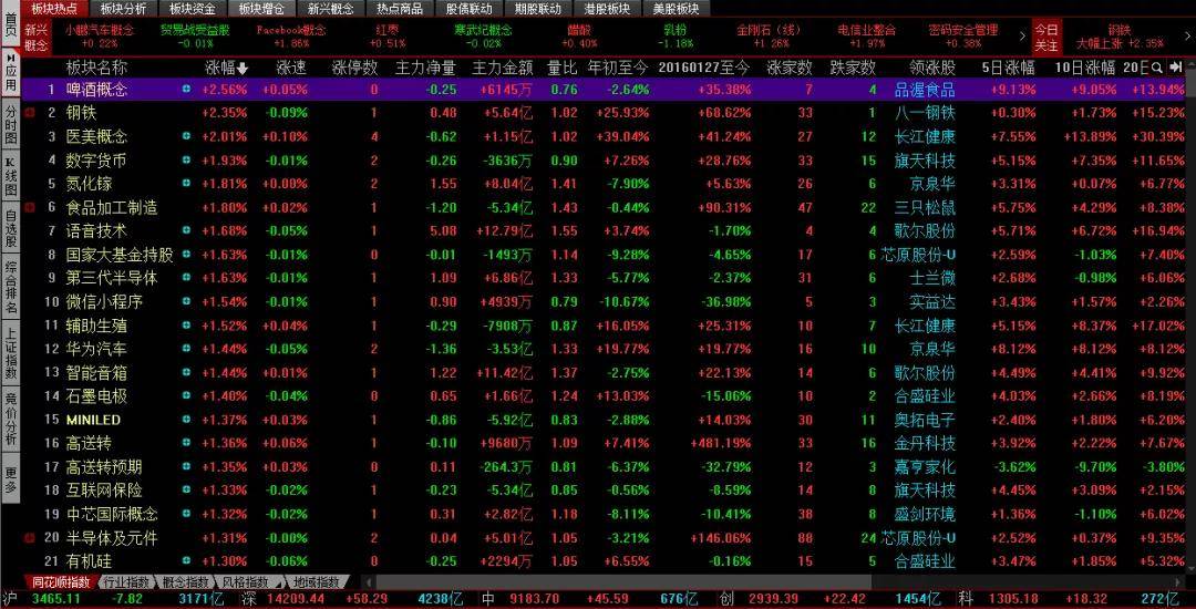 探索米哈游，揭秘其股票代码背后的故事