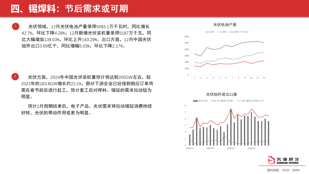 沪锡期价波动展望，先抑后扬的市场逻辑与策略应对