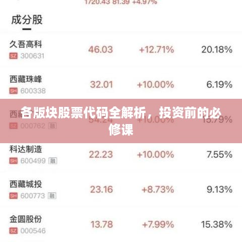 探寻发源秀色的资本魅力，解码其股票代码背后的故事