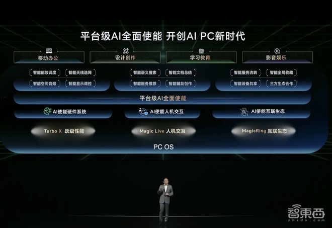 300345股票，科技与创新的双引擎驱动