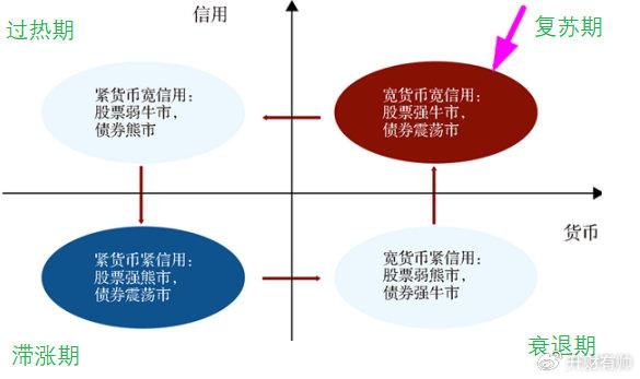 探索东营股票配资，风险与机遇并存的金融工具
