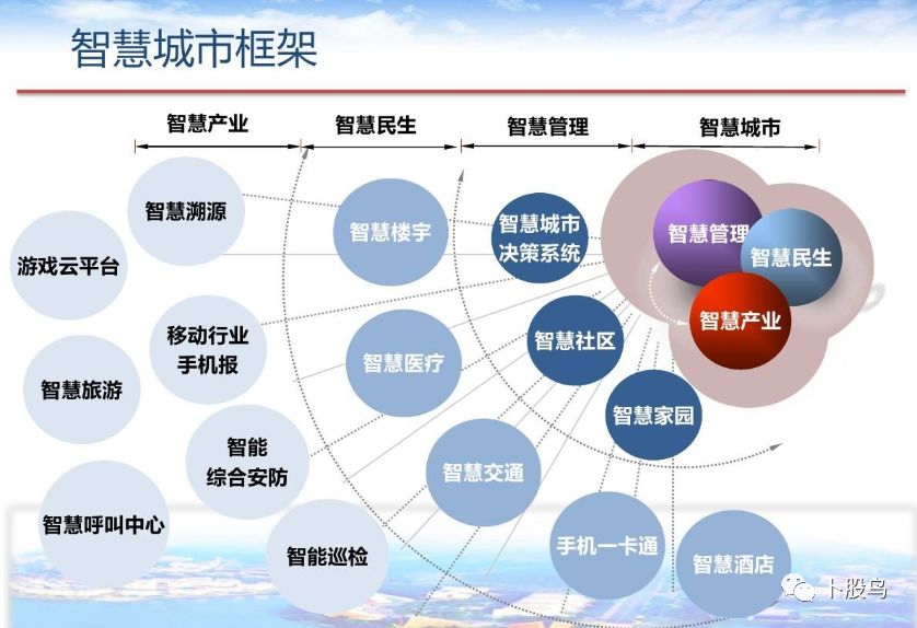 探索QQ股票群，投资者的智慧交流平台