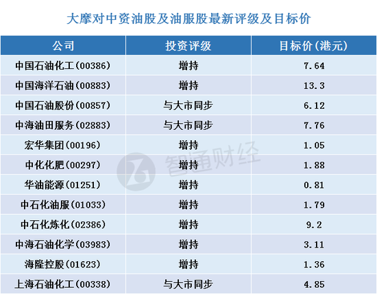 探索华油能源股票，能源行业的潜力股与投资价值