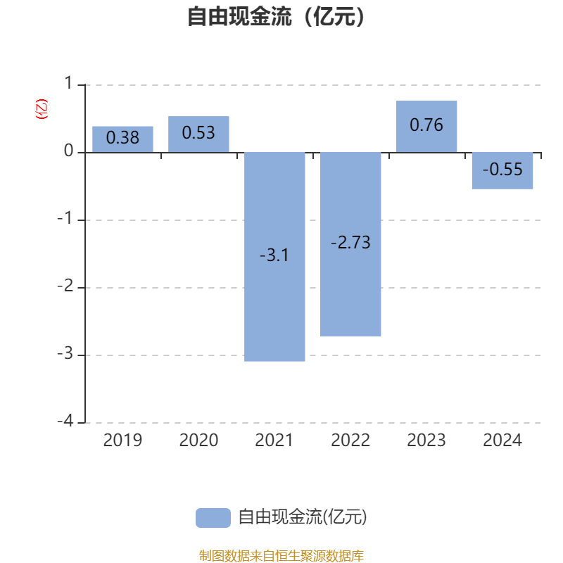 金沃股票，潜力与挑战并存的行业新星