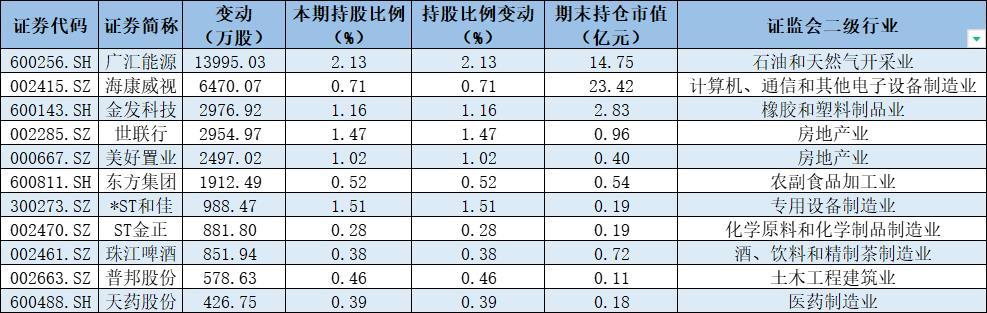 600143金发科技股票，创新驱动下的行业领跑者