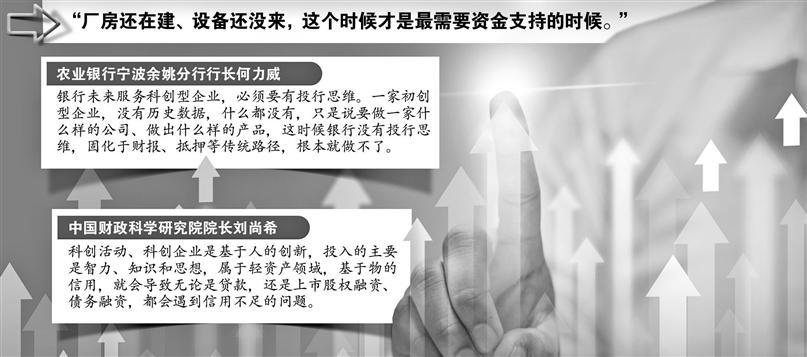 加强金融政策与产业政策的协同，实现经济有保有控的稳健发展