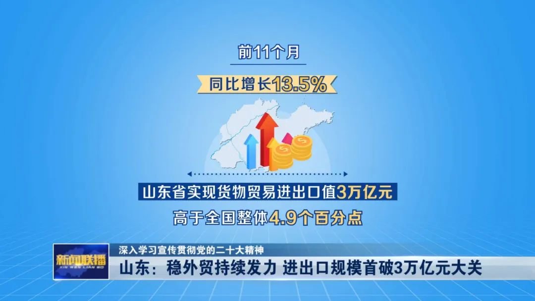 权益类ETF市场蓬勃发展，规模突破3万亿元大关