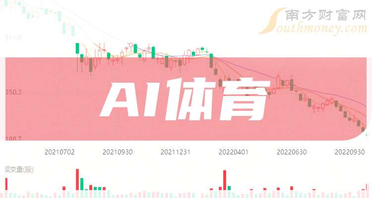 体育板块股票，潜力与风险并存的投资新蓝海