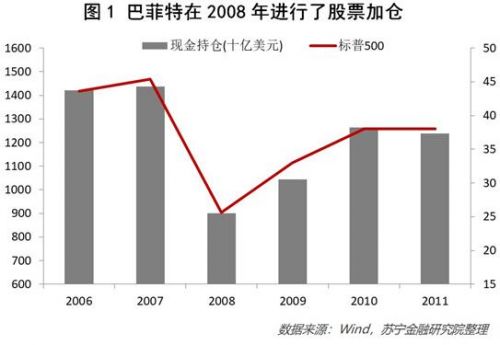 深度解析，关于股票000595的投资价值探讨