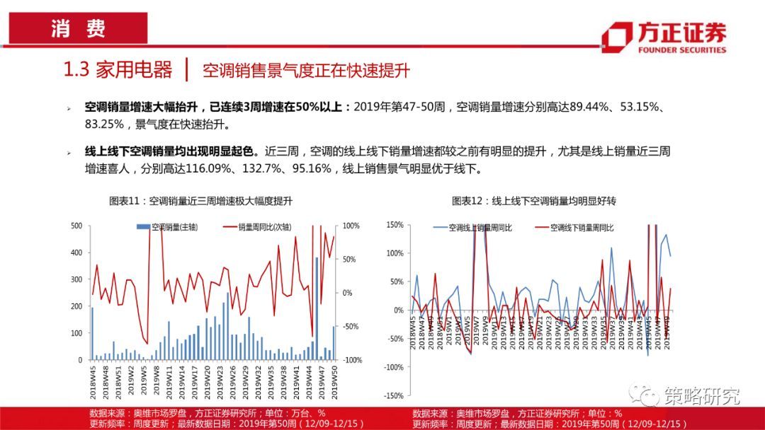 日元兑美元汇率承压，日本经济结构性问题或致其跌向165
