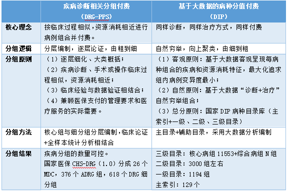 做大做强国家重要能源基地，战略路径与实践探索
