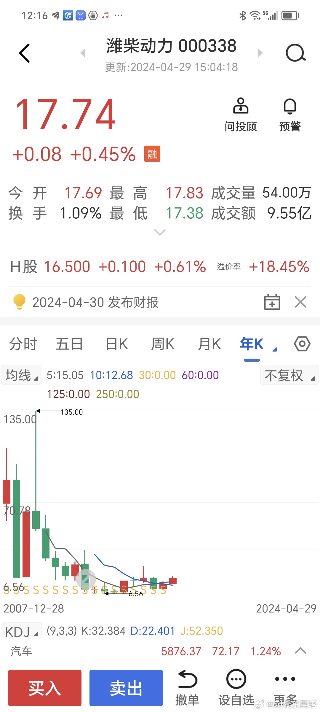 滨州活塞股票，从传统制造到资本市场的华丽转身