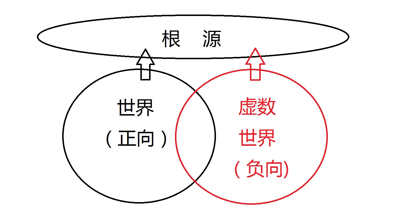 从收入分配现状透视国内消费不足，根源、影响与对策