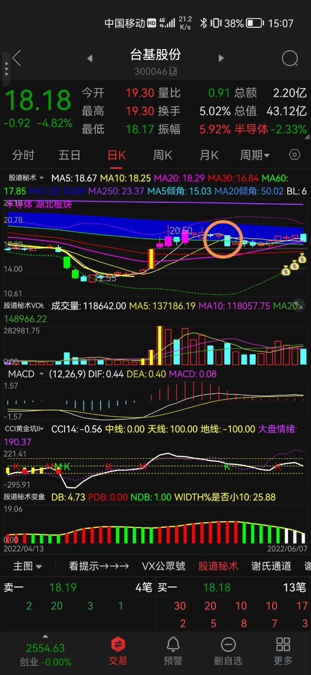 炒股新风尚，解锁炒股软件与全屏壁纸的完美融合