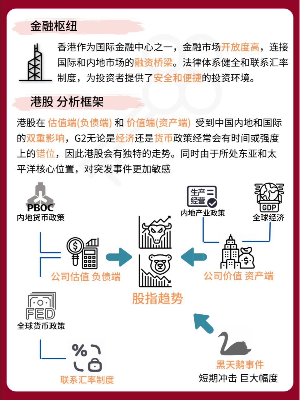 探索香港股票市场，全面指南与查询技巧