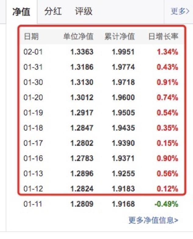 中航工业集团股票，投资潜力与市场展望