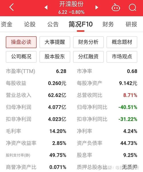 开滦股票，百年煤都的资本新篇章