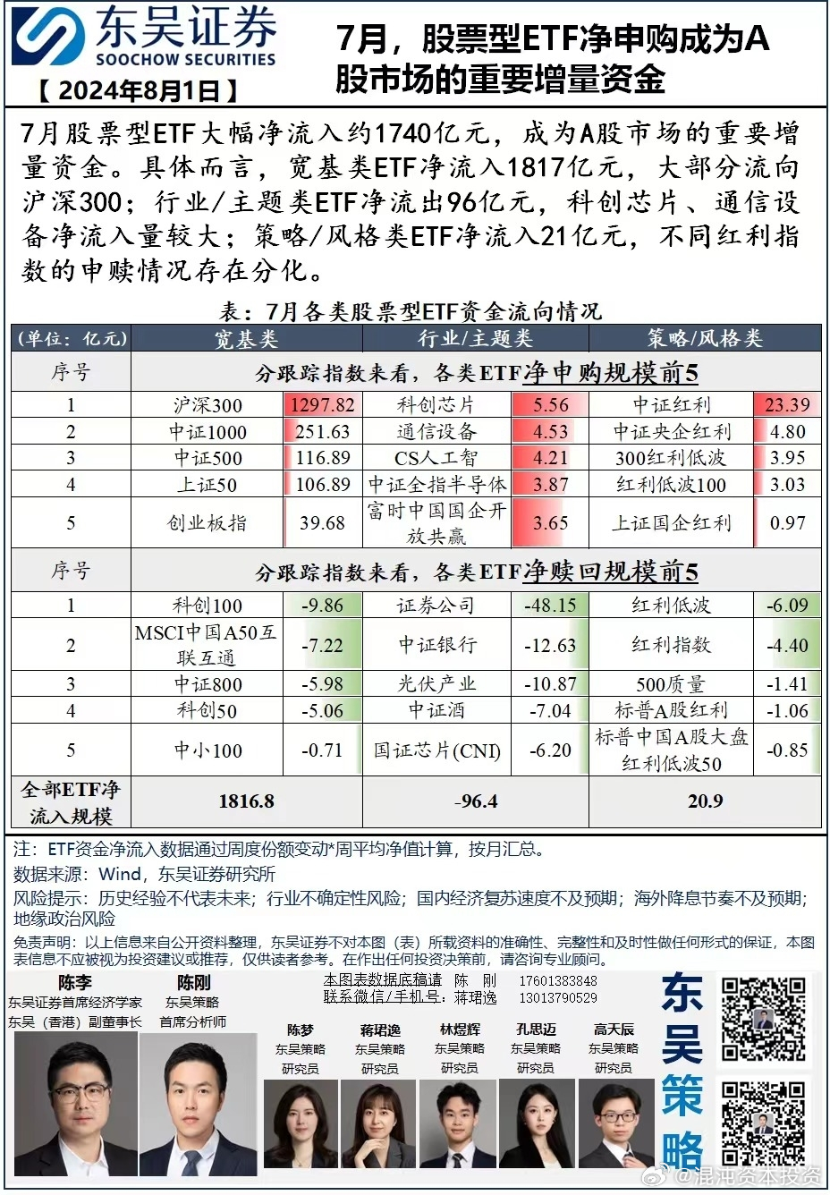 探秘东吴证券股票行情，市场动态与投资策略分析