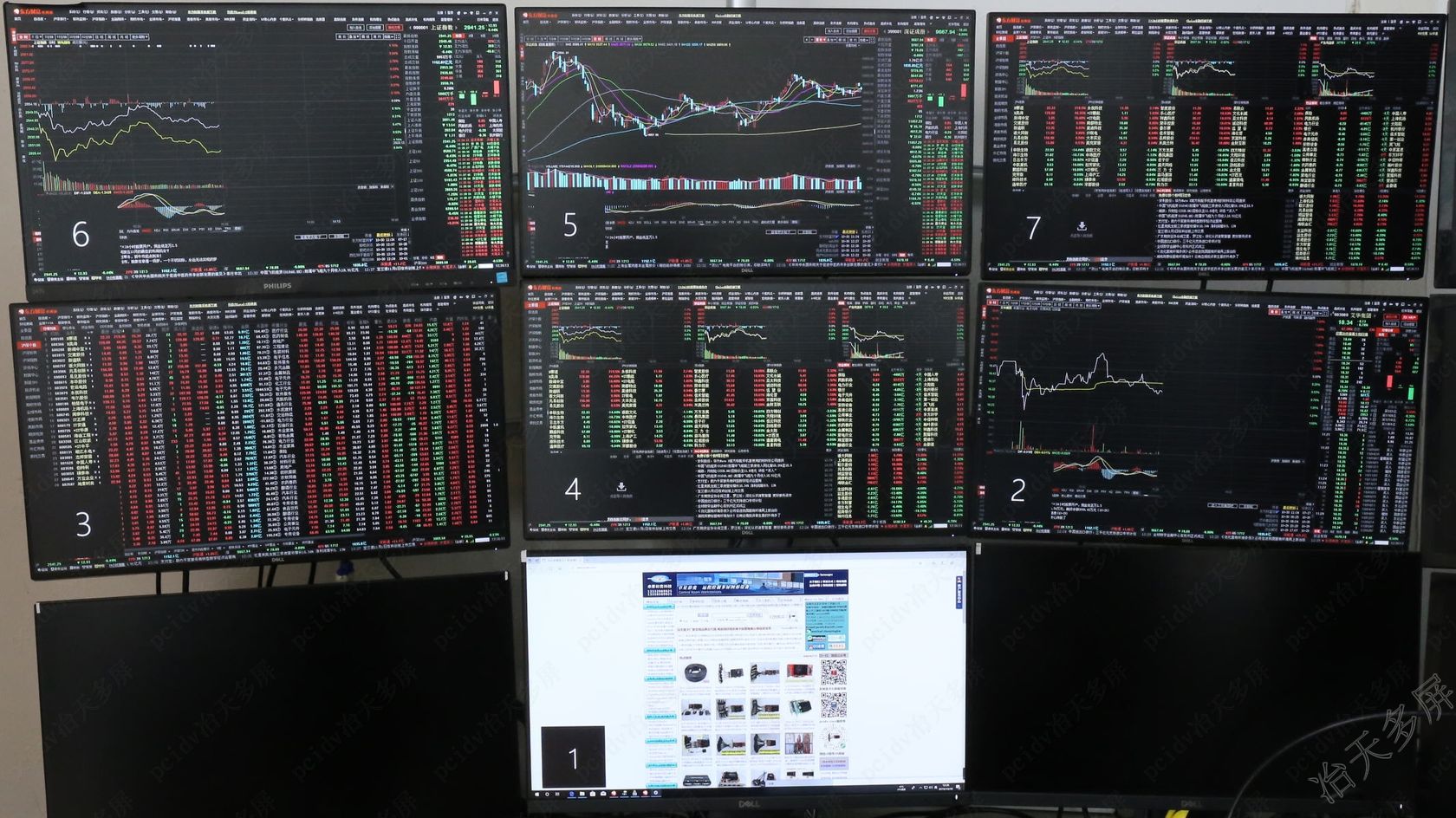 炒股分屏软件安装下载全解析