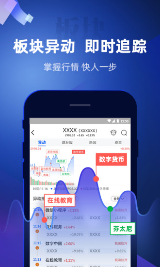 下载一个指南针炒股软件，投资者的智慧之选