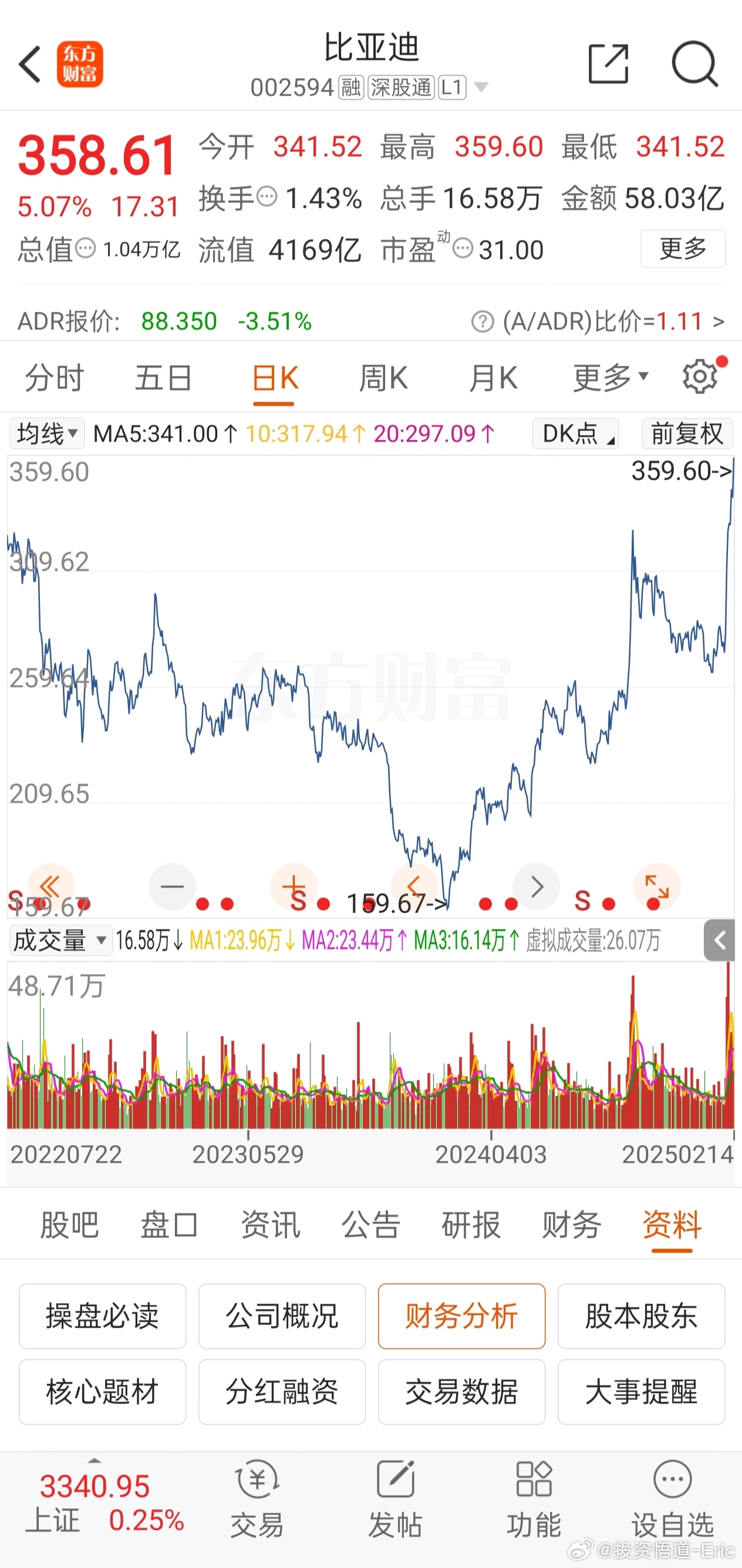比亚迪股票，从技术创新到市场表现的深度剖析