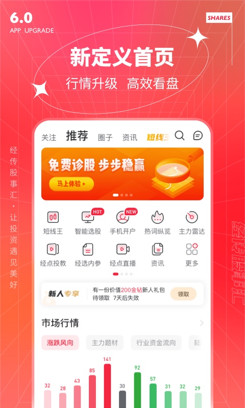 探索股市新境界，经传多赢炒股软件手机版下载指南