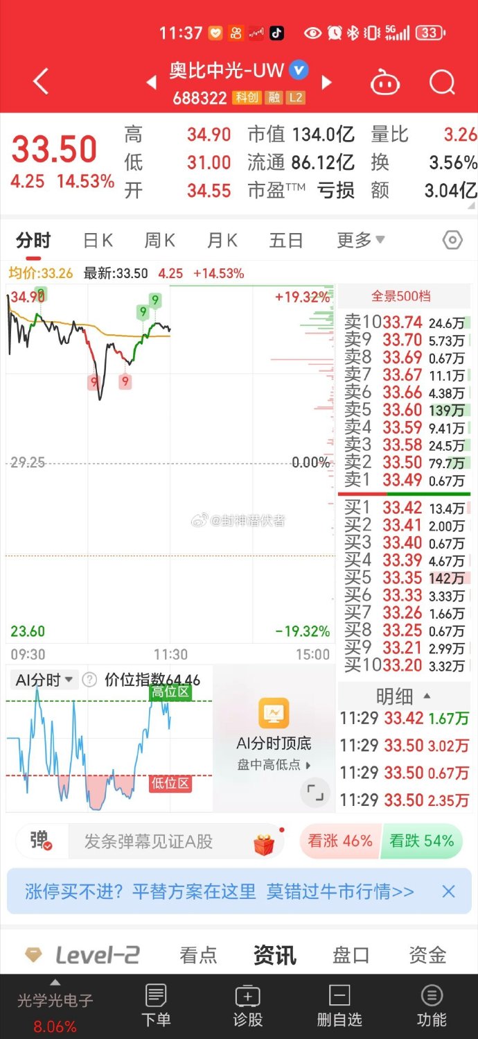 股票，投资与市场的桥梁