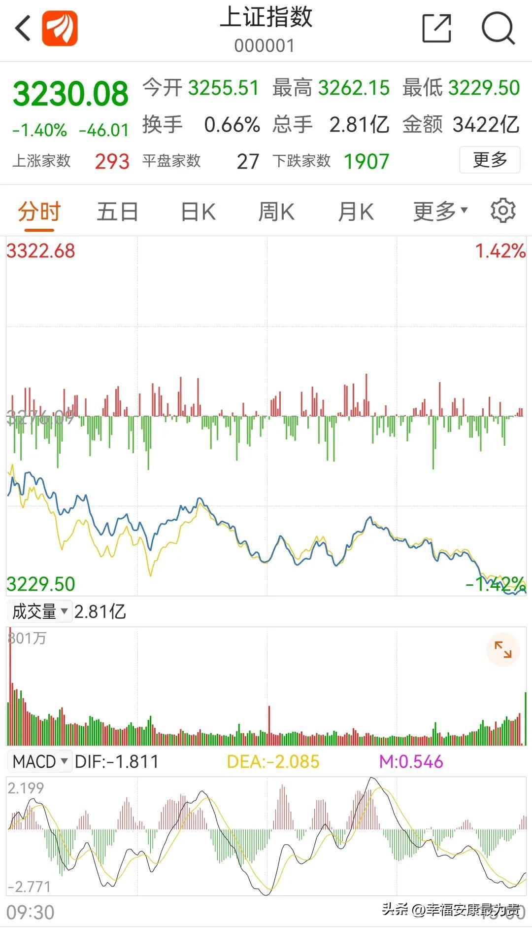 探索手机上的模拟炒股软件，从新手到高手的实战演练