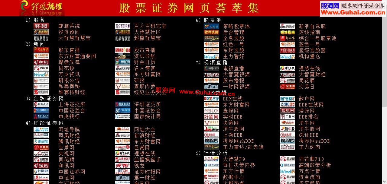 股票投资者的宝藏，股票网址大全