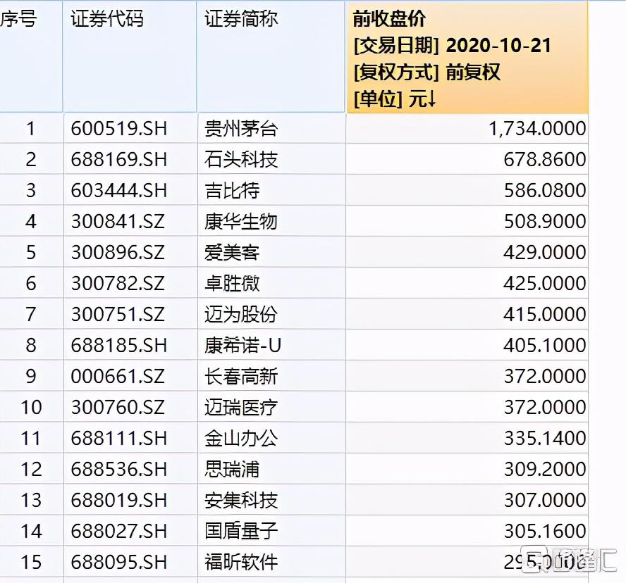 吉比特股票最新动态，创新高背后的市场洞察与未来展望