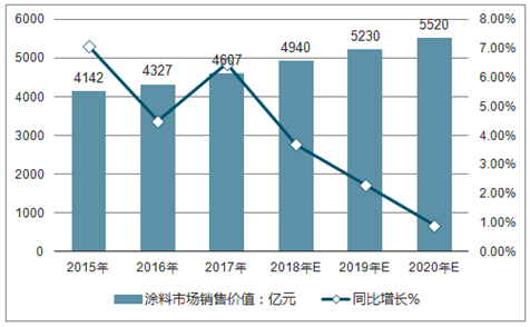 000856股票，从行业前景到投资价值深度剖析