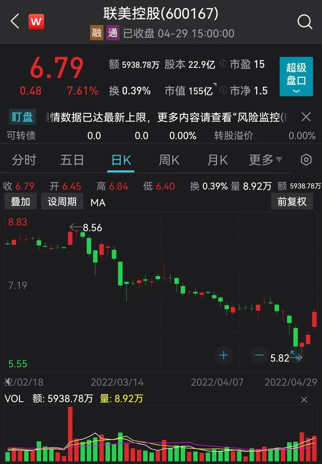 联美控股股票，价值投资与长期增长的双重考量