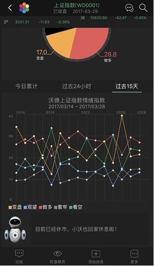 智能炒股新选择，下载能看中枢的炒股软件