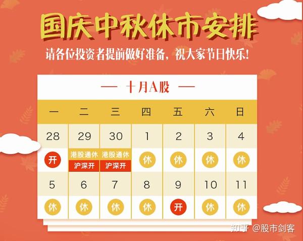 2020年股市休市安排，应对特殊时期的金融策略与影响