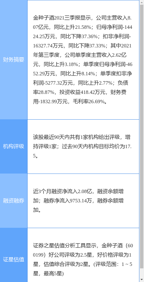 600199，中国平安的稳健成长与未来展望