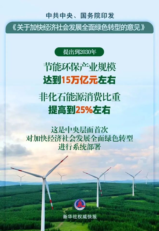 潞安环能股吧，煤炭行业的绿色转型与投资者视角