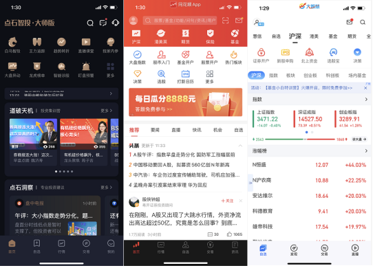 炒股软件手机客户端深度评测与推荐