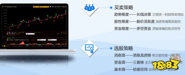 千元级炒股神器，10款精选炒股软件推荐下载