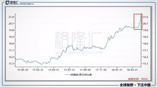 日本央行政策动向，提高利率或成阻止持续购买公司债的关键