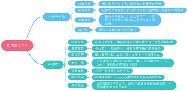炒股指标导出软件，提升投资决策的智能工具