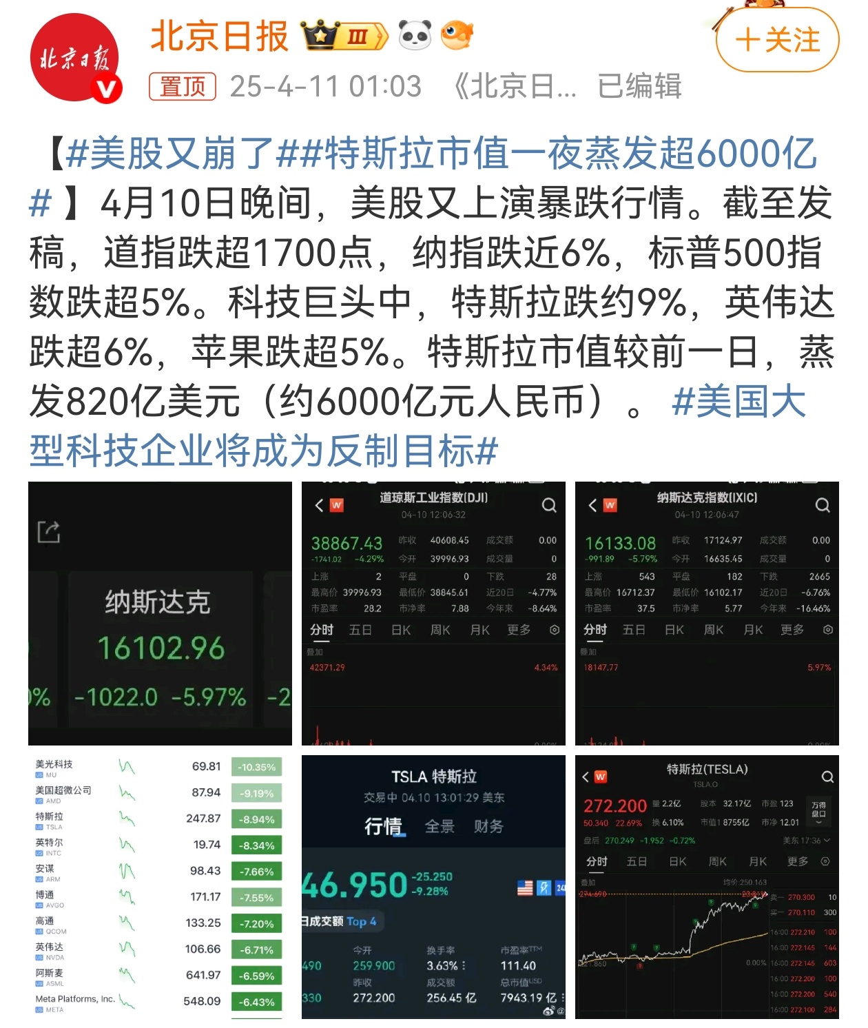 特斯拉与特斯拉股票，颠覆传统，引领未来的力量
