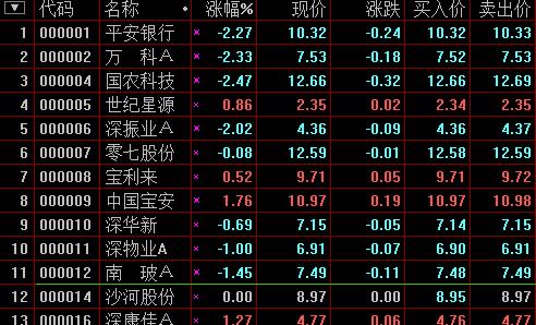 茂化实华股票的投资价值解析（股票代码，000637）